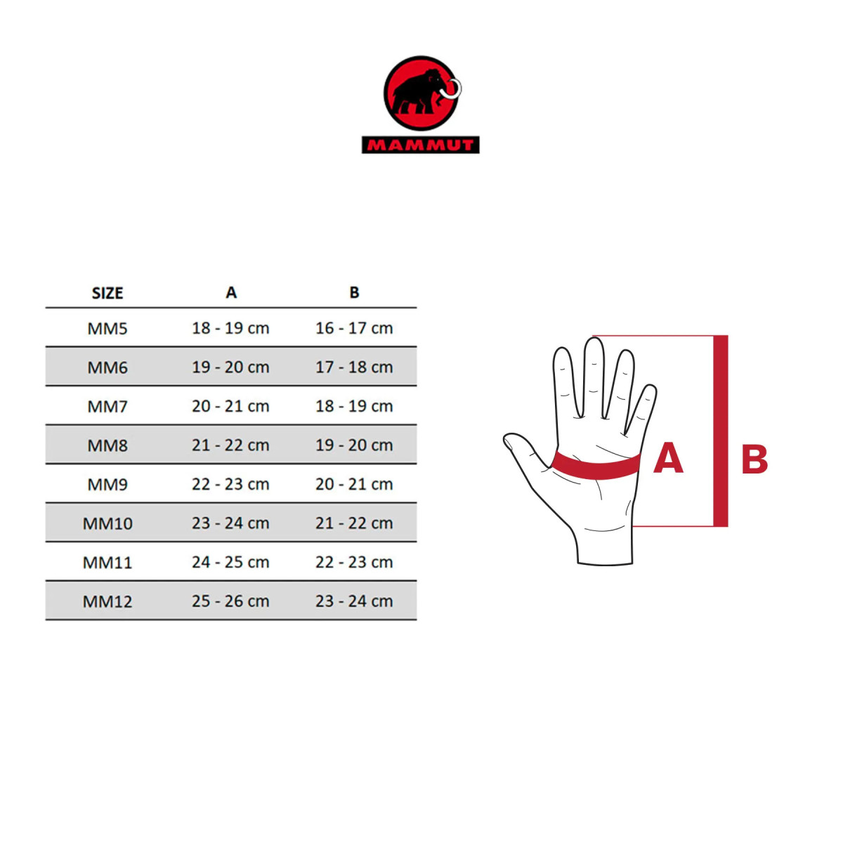 GUANTES MAMMUT - Imagen 3